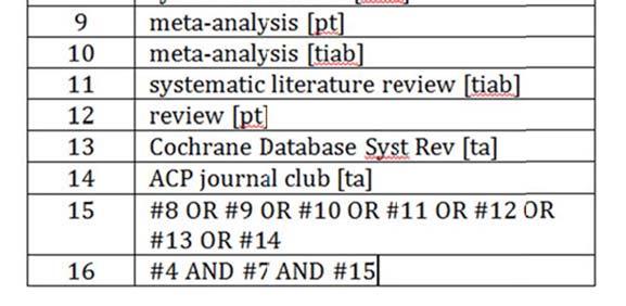 Such systematic reviews can either be a) used as is if it is current or b) updated and then used to inform the guideline.