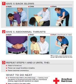 sweeps Unresponsive start CPR American Heart Association; American Academy of Pediatrics