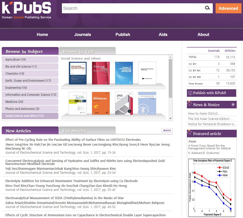 OA Full-Text Journal Databases Korea KPubS : http://www.kpubs.