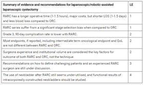 Recommendations - CUA Laparoscopic and robot-assisted radical cystectomy are alternative surgical