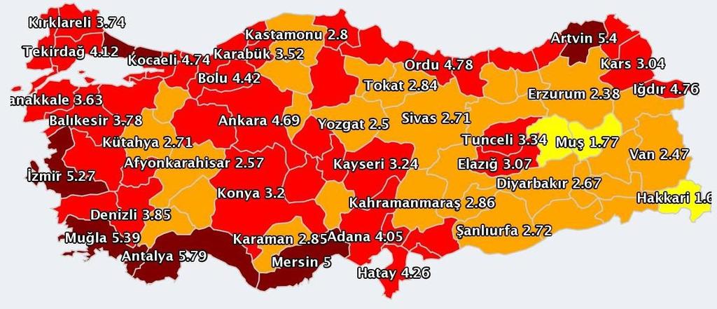 Turkish HPV Geno-Map (4,18%) A total of 3.200.000 were screened by HPV test.