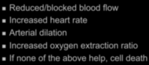 Course Reduced/blocked blood flow Increased