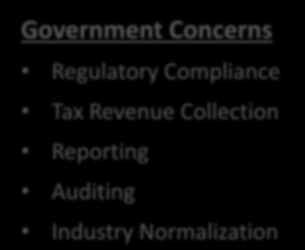 Government Concerns Regulatory Compliance Tax Revenue