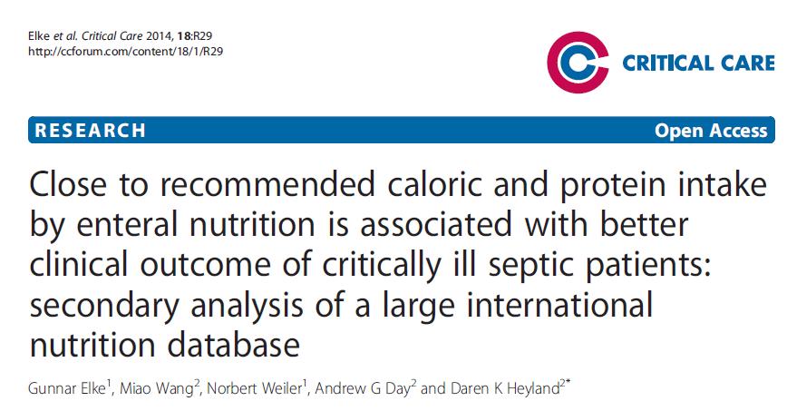 - An increase of 1000 Kcal was associated with reduced 60-day mortality (OR 0.61; 95% CI 0.48-0.77, P < 0.001) and more ventilator-free days (2.8 days, 95% CI 0.53-5.08, P = 0.