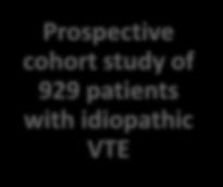 How can we identify low and high risk patient with idiopathic VTE?