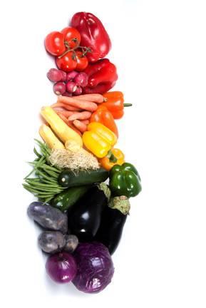 Vegetables 3-5 servings or more per day Variety of health benefits in