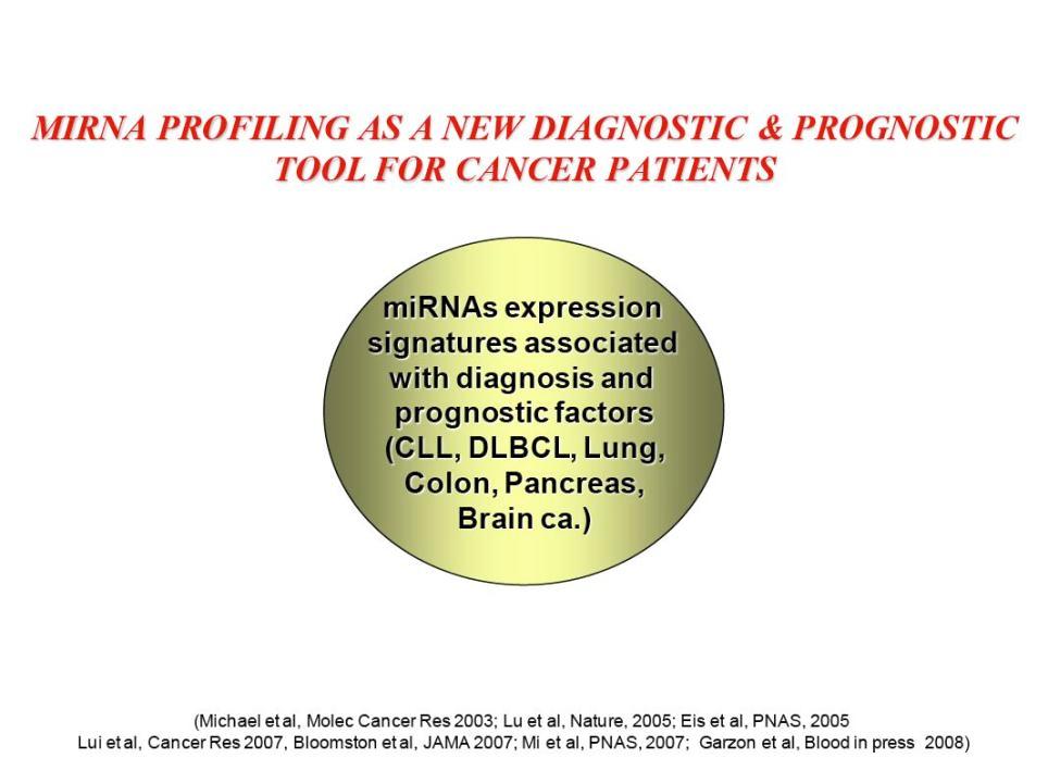 mirnas as Cancer Diagnostics mirnas are mis-expressed in cancer