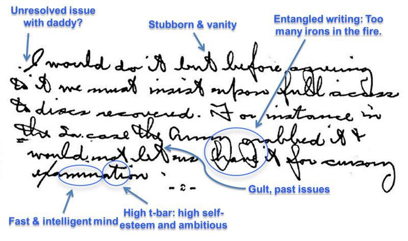 Graphology The believe that one's handwriting reveals one's personality traits and could also be used to predict job performance