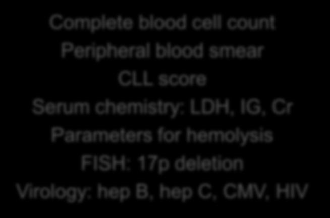 CGA Complete blood cell count Peripheral blood smear CLL score Serum chemistry: LDH, IG, Cr