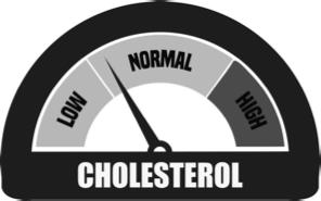 pressure Cholesterol Your body needs cholesterol You can develop arterial plaque, even with low cholesterol Cholesterol that is too low can be bad for your