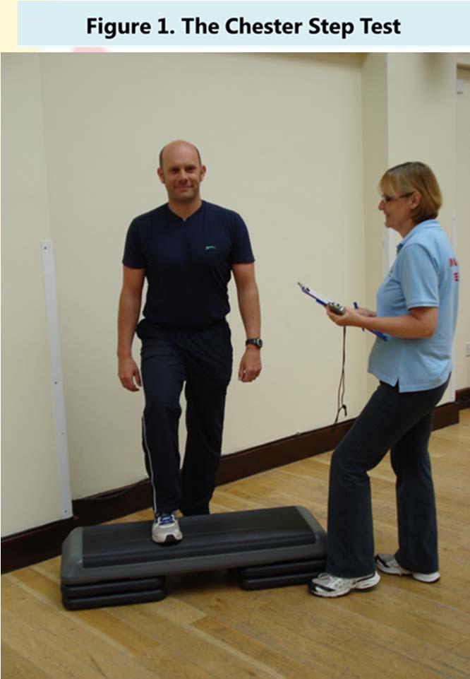 Physical Activity Assessment 7 Day PA recall diary Functional limitations