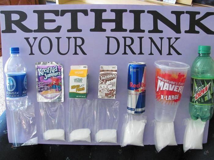 2 SUGARY DRINKS 4 2 SUGARY DRINKS Our Goals: Practice conversions using ratios, and compare different ratios Use