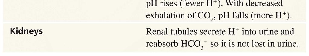 Respiratory alkalosis: blood ph rises due to