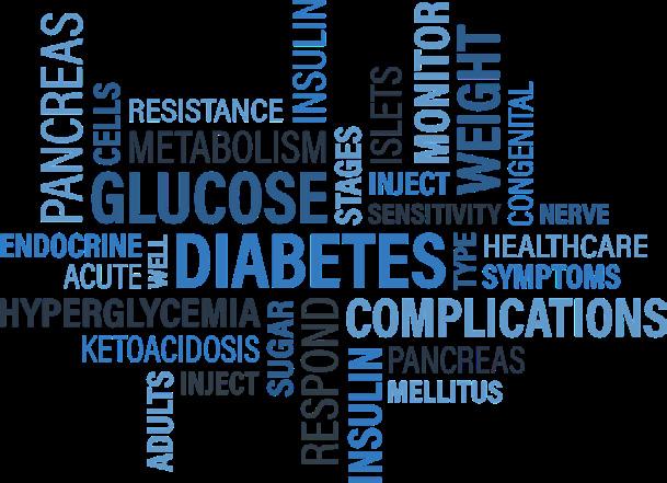 IMPACT OF DIABETES 2 Diabetes is a serious public health concern in the U.S. According to the U.S. Centers for Disease Control and Prevention:» Approximately 30.3 million Americans (9.
