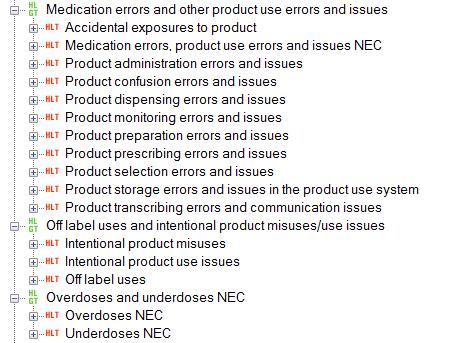 New Developments in Version 20.0 3. NEW DEVELOPMENTS IN VERSION 20.0 3.1 REVISIONS TO MEDICATION ERROR AND PRODUCT USE ISSUES HIERARCHIES The addition of HLGT Product use issues in MedDRA Version 18.