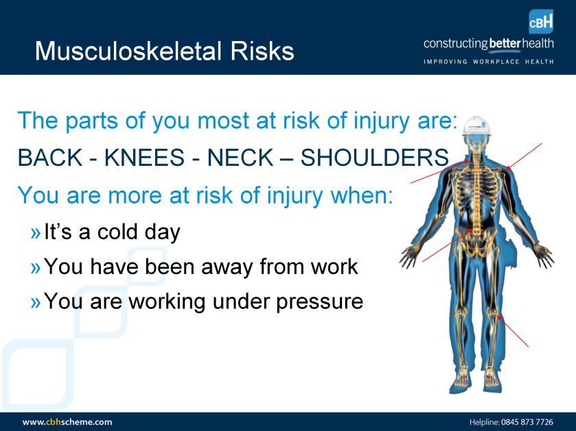 The areas of your body that are most at risk are the Back Neck Knees Shoulders You are more at risk when its cold, as your body is more prone to injury.