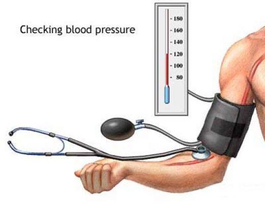 Blood Pressure Hypertension: consistently elevated
