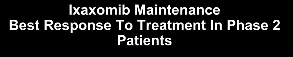Ixaxomib Maintenance Best Response To Treatment In Phase 2 Patients 100% 90% 80% 70% 60% 50% 40% 30% 20% 10% 19 33 9 10 29 scr CR ncr VGPR PR MR SD Best response, (%) All patients, n=21 To