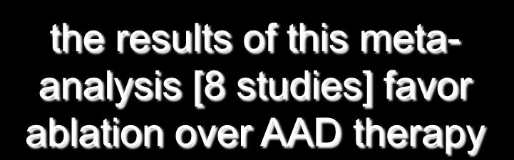 ablation over AAD
