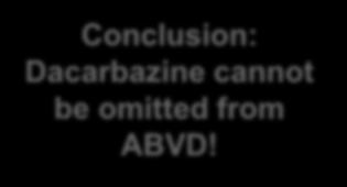 AVD: Impact of bleomycin within the ABVD regimen?