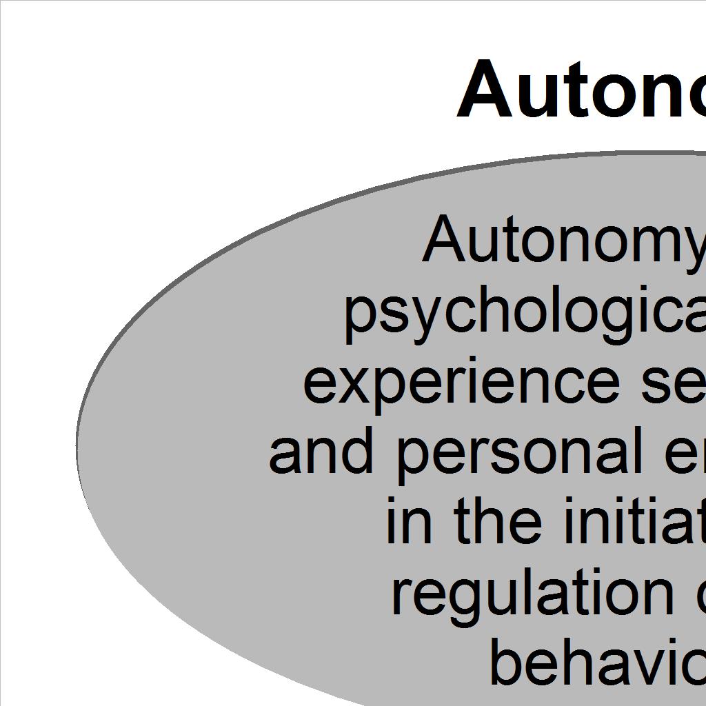 Self-determination theory Three psychological needs Perceived autonomy Figure 6.
