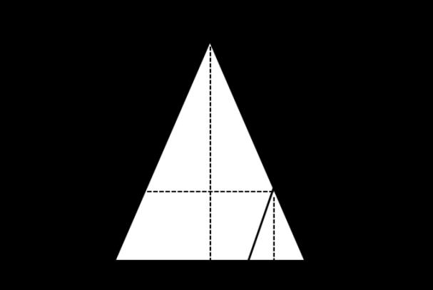 Figure 2.The intersection between. This step is calculated for each scoring model greater than k convex fuzzy numbers can be defined by:.