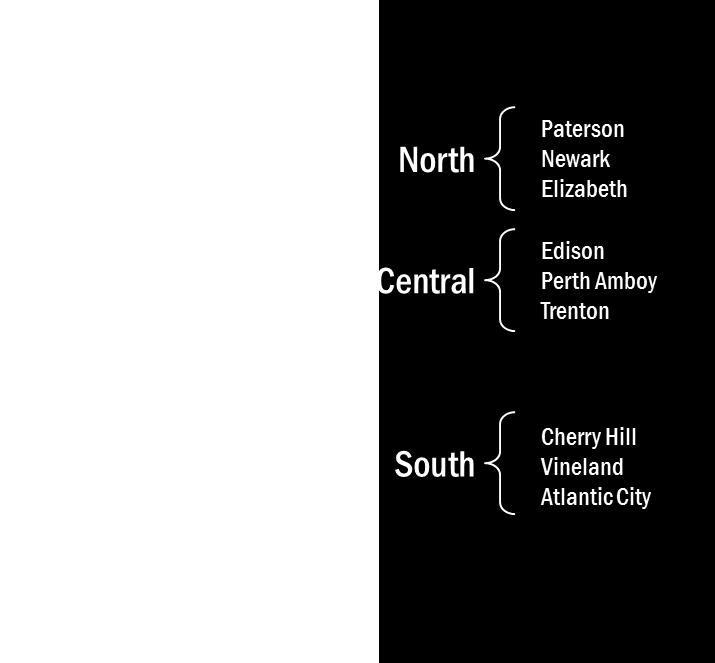 These cities are ethnically diverse and present a mix of urban and suburban geographic areas (Figure 2).