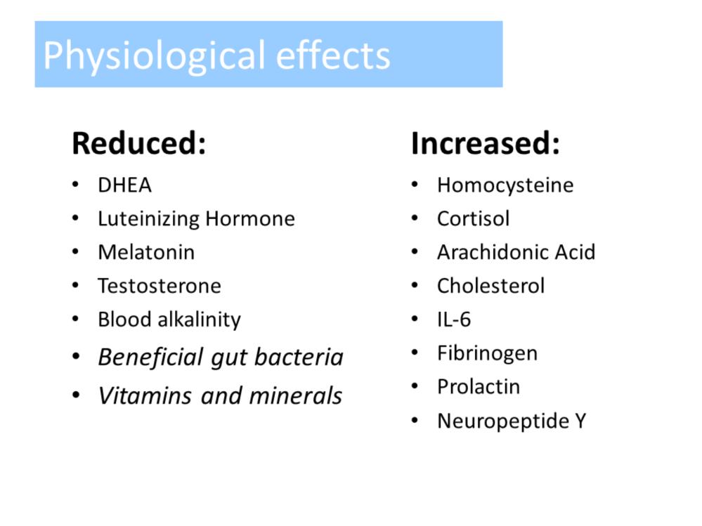 This shows the broad physiological affects of stress on the body. DHEA was one of the adrenal hormones.