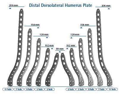 Distal Dorsolateral Humerus Plate 2.7/3.