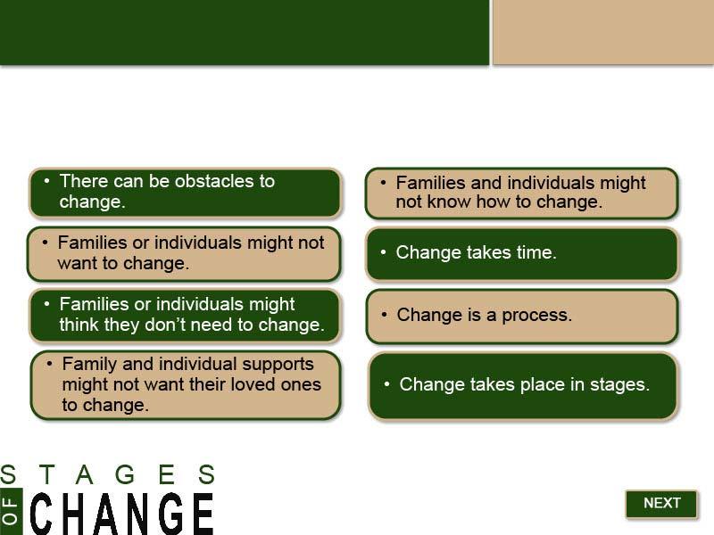 Slide 5 - Obstacles to Change There can be obstacles to change. Families or individuals might not want to change. Families or individuals might think they don t need to change.