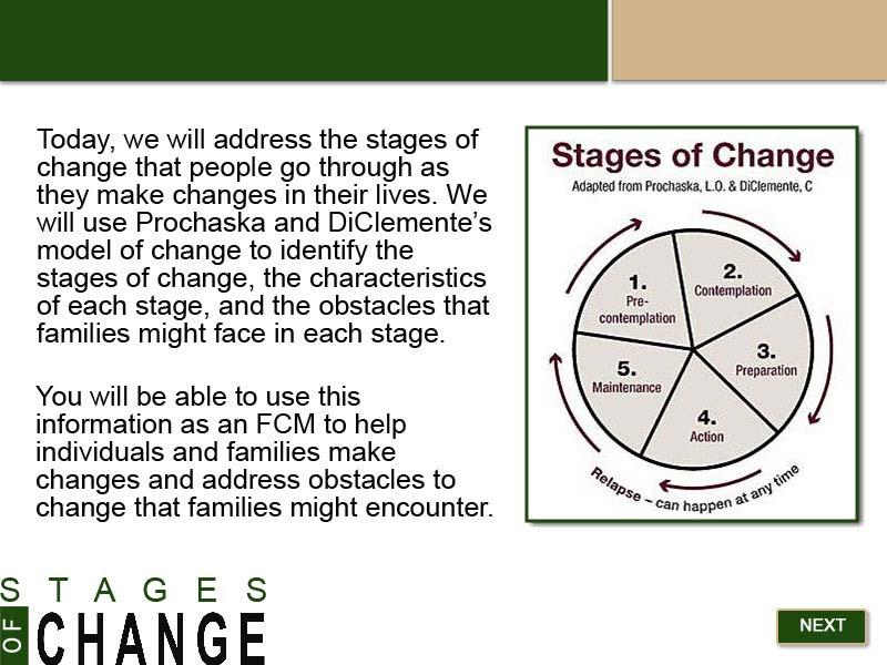 Slide 6 - SOC: Introduction Today, we will address the stages of change that people go through as they make changes in their lives.