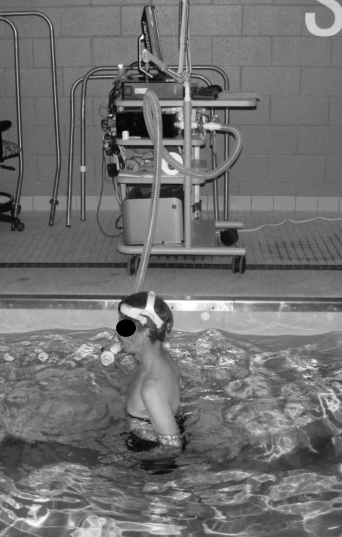 International Journal of Aquatic Research and Education, Vol. 4, No. 1 [2010], Art. 9 Underwater Treadmill Exercise 73 Figure 1 Experimental set-up for the underwater treadmill mode.