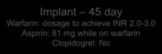 Clopidogrel: No 6 months 5 years Warfarin: Discontinued when seal is