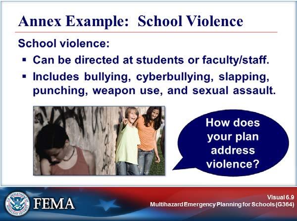 DEVELOPING THREAT/HAZARD-SPECIFIC ANNEXES Visual 6.9 Schls may als want t include a threat/hazard-specific annex n schl vilence. Schl vilence: Can be directed at students r faculty/staff.