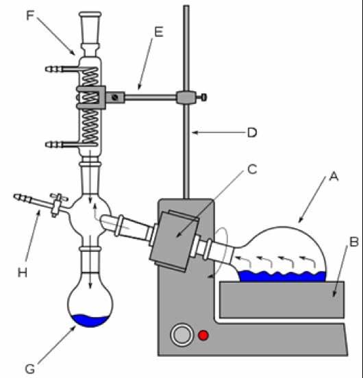 Rotary Evaporation Since its invention in 1950, the rotary evaporator has been a ubiquitous scientific tool for the use of solvent removal.