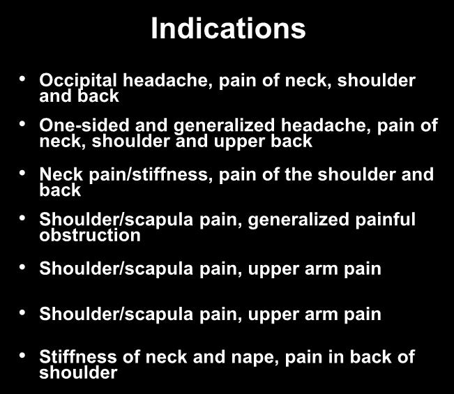 pain/stiffness, pain of the shoulder and back Shoulder/scapula pain, generalized painful obstruction Shoulder/scapula