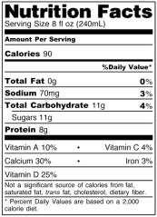 Nutrition labels FDA uses Percent Daily Value (% DV) to describe amount of calcium and vitamin D 100% DV for calcium = 1,000 mg 30% = 300mg calcium 100% DV for Vitamin D = 400 IU 25% = 100IU Vitamin