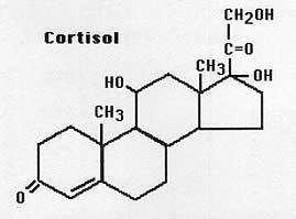 cortisol therapy.