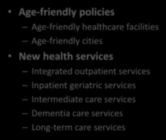 cities New health services Integrated outpatient services Inpatient