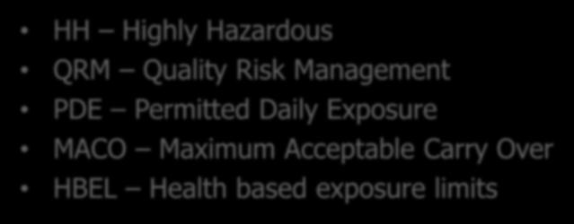 Glossary HH Highly Hazardous QRM Quality Risk Management PDE Permitted Daily Exposure