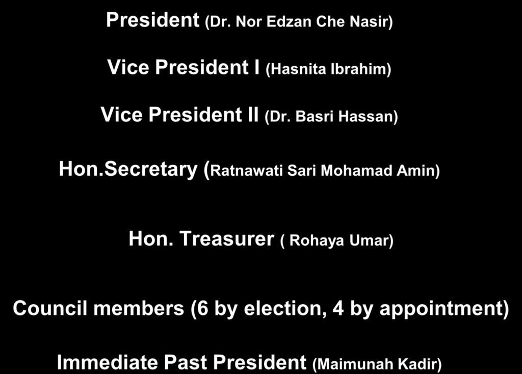 Organizational Structure President (Dr.