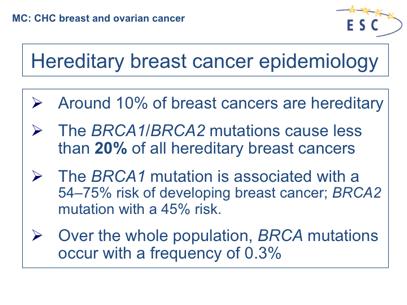 There are hundreds of different genetic types of breast cancer.