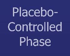 Population Placebo/Glipiz ide (n=25) Sitagliptin