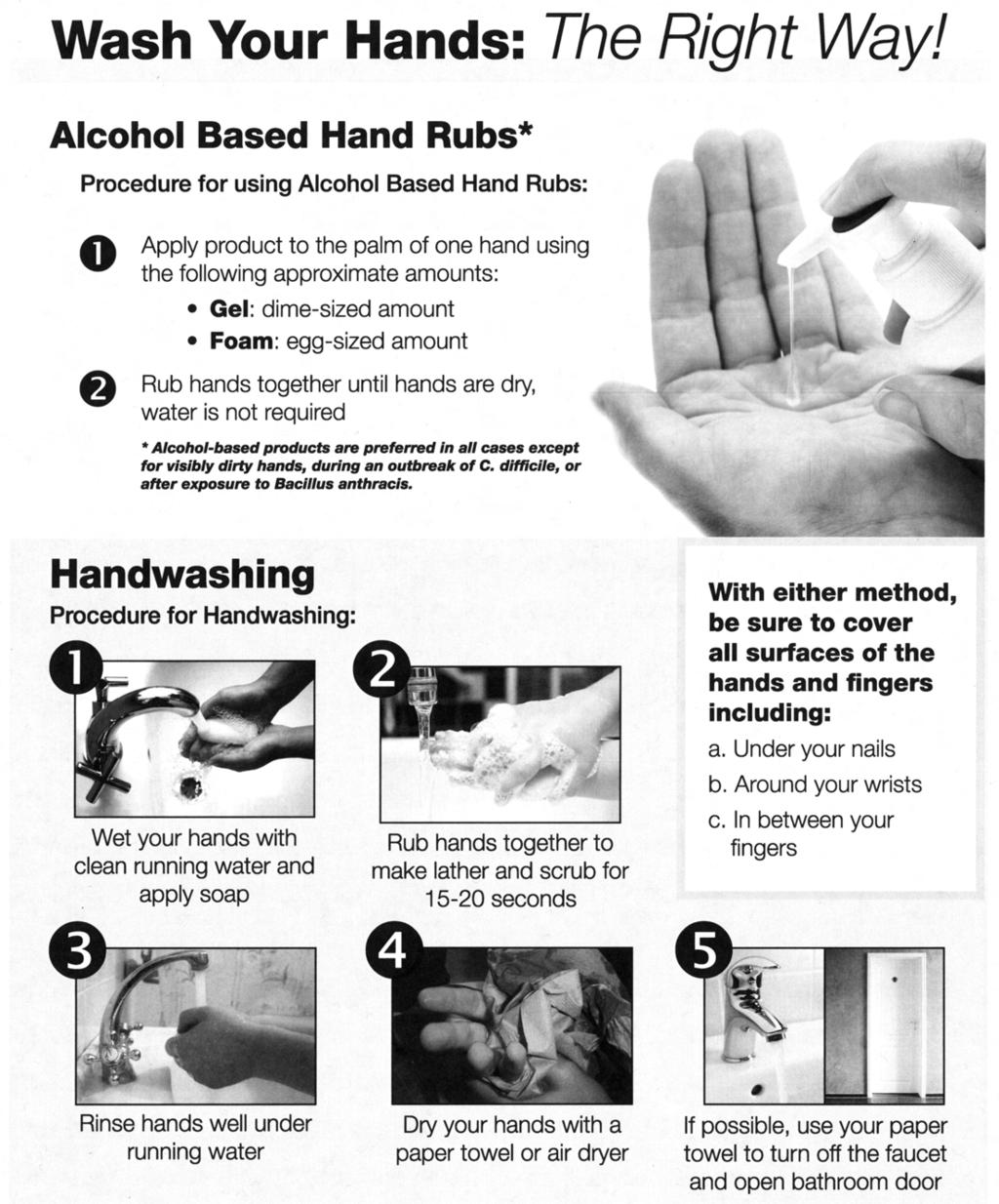 Figure 9.1. Sample hand hygiene educational material. Source: APIC.