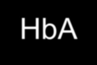 HbA 1c (%) HbA 1c 9 cross-sectional, median values 8 7 Conventional Intensive Mean