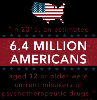 Prescription drug abuse is on the rise in the United