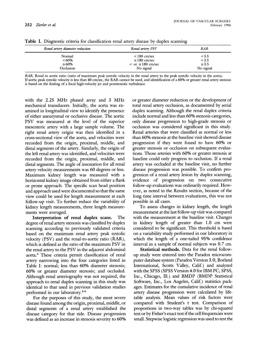 252 Zierter et at. JOURNAL OF VASCULAR SURGERY February 1994 Table I.