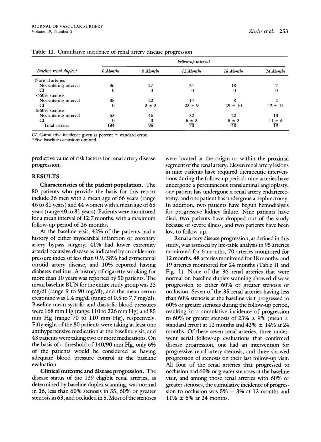 JOURNAL OF VASCULAR SURGERY Volume 19, Number 2 Zierler et al. 253 Table II.