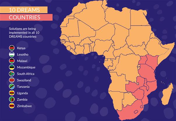 COVERAGE AND GOAL OF DREAMS Geographical coverage: Currently being implemented in 10 subsaharan