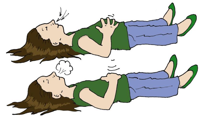 Diaphragmatic Breathing and Yoga Stimulates the body s rest and digest (parasympathetic nervous